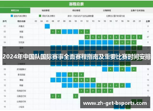 2024年中国队国际赛事全面赛程指南及重要比赛时间安排