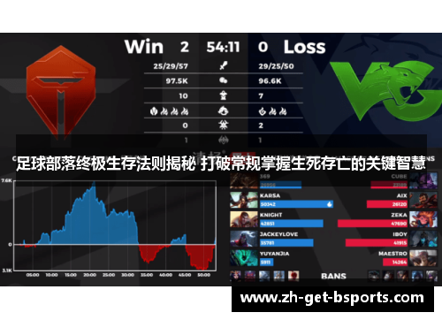 足球部落终极生存法则揭秘 打破常规掌握生死存亡的关键智慧