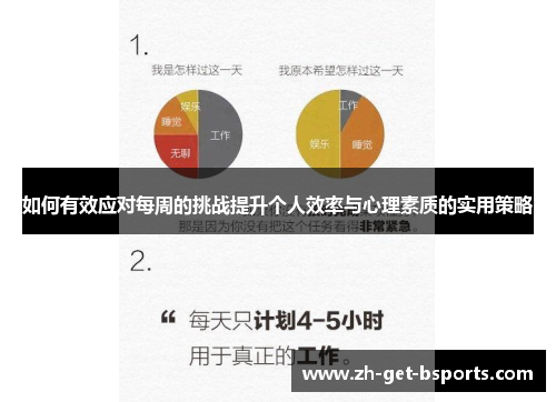 如何有效应对每周的挑战提升个人效率与心理素质的实用策略