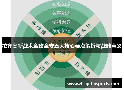 拉齐奥新战术全攻全守五大核心要点解析与战略意义
